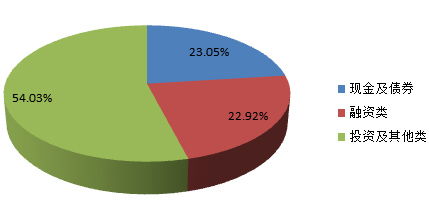 北京市分行支付結算系統的建設與應用